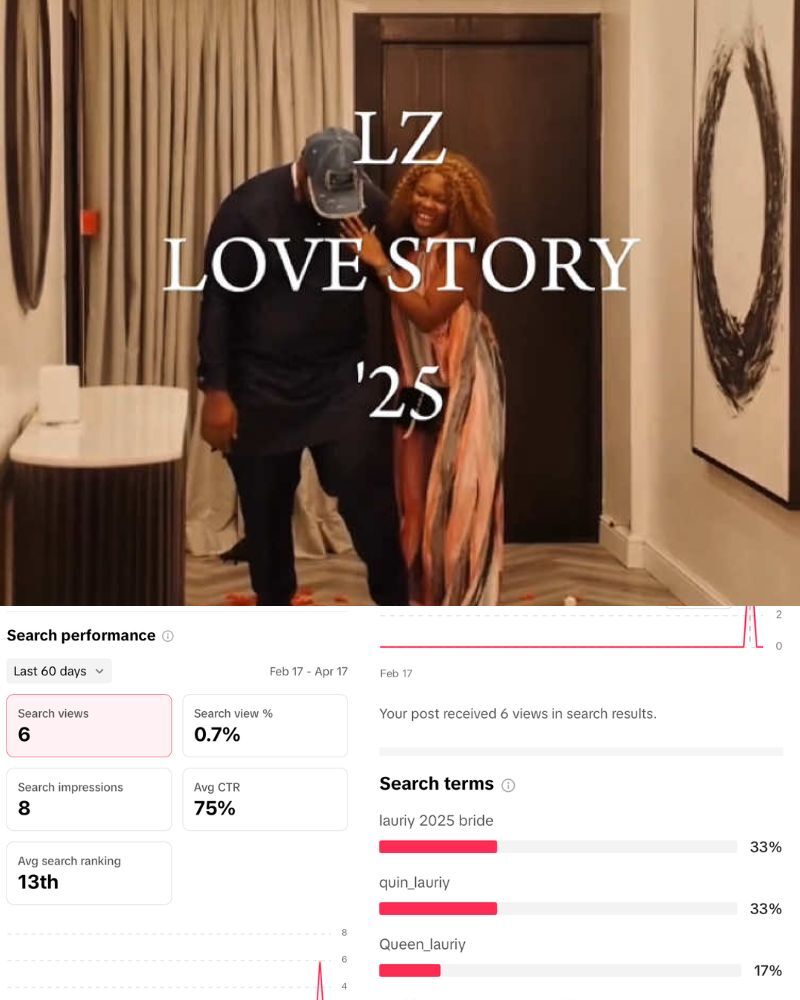 LZ Love Story '25